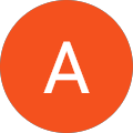 Aqib Javeed